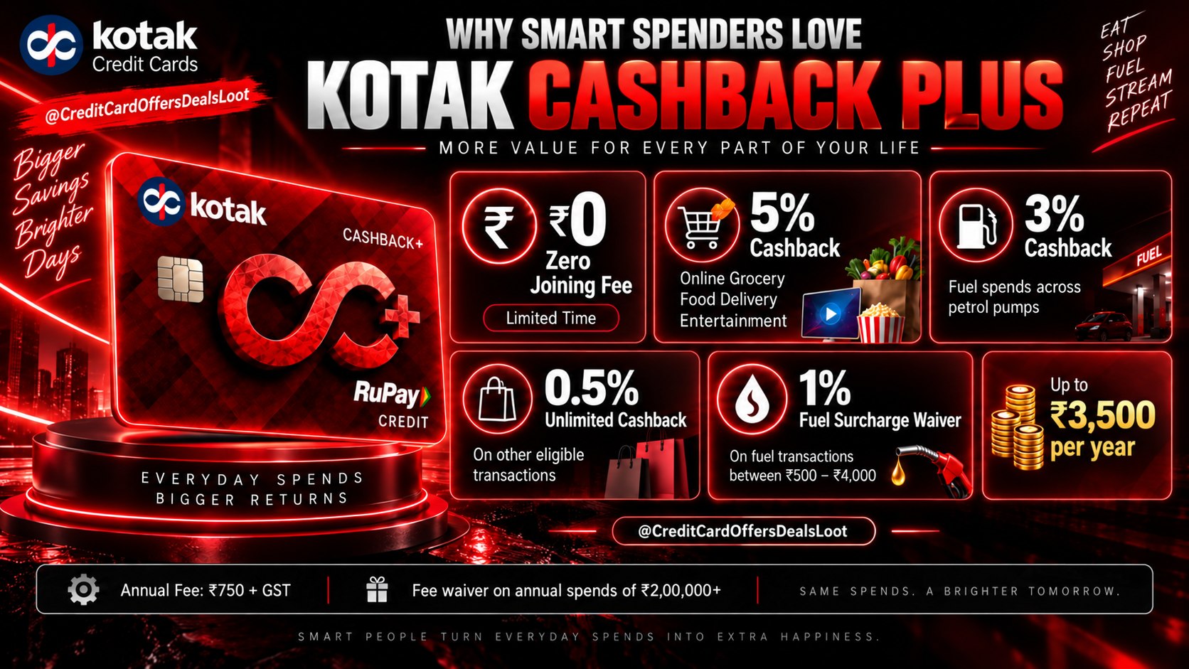 Credit Card Offers | Deals & Cashback
