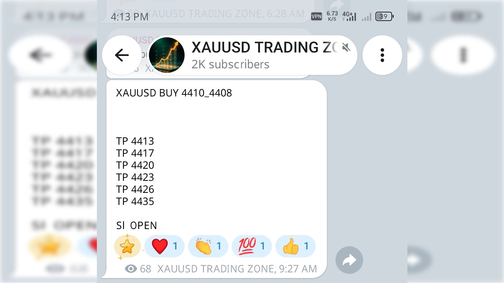 XAUUSD TRADING ZONE
