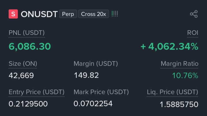 Crypto TPSL