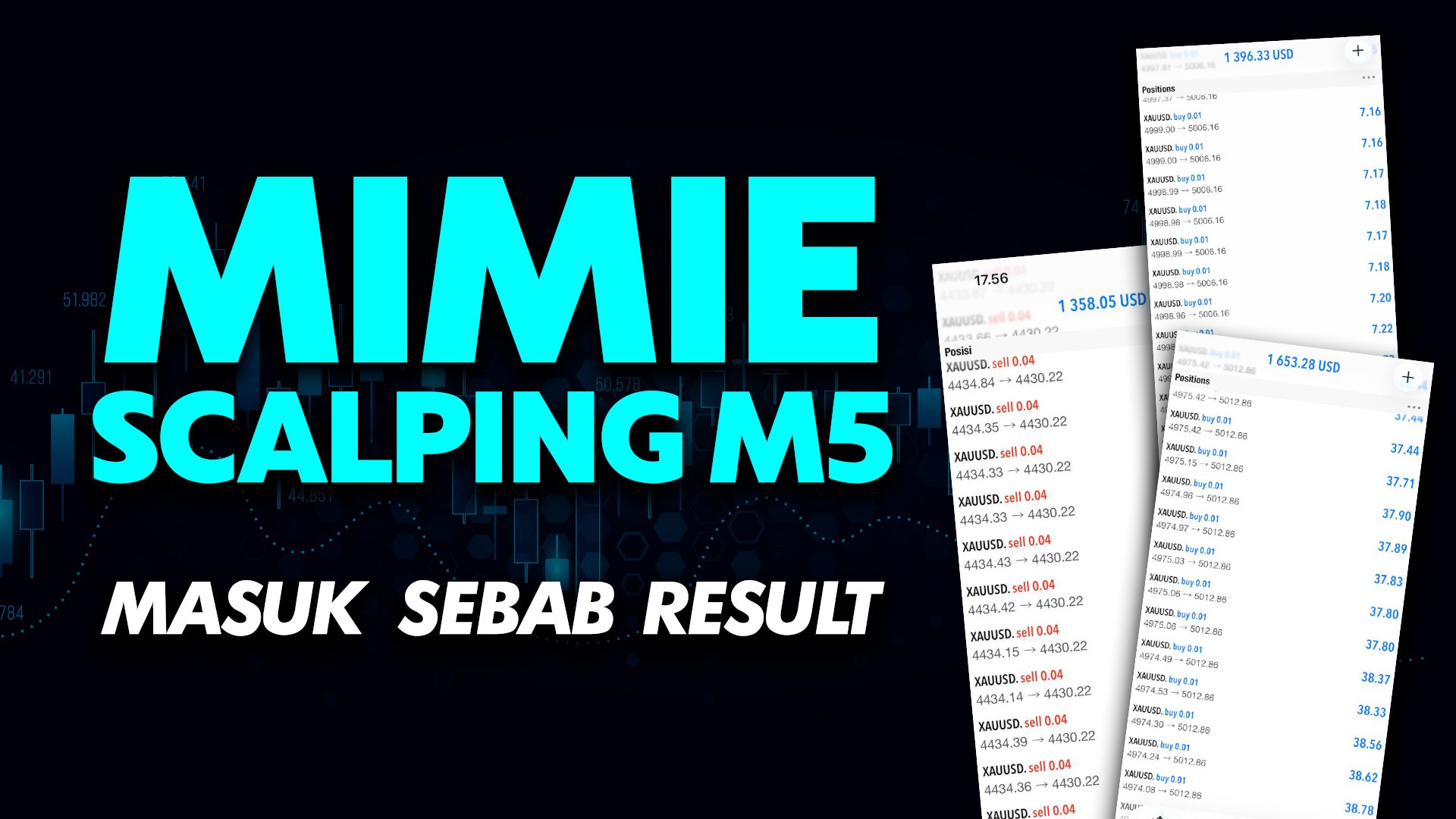 MIMIE SCALPING DERHAKA
