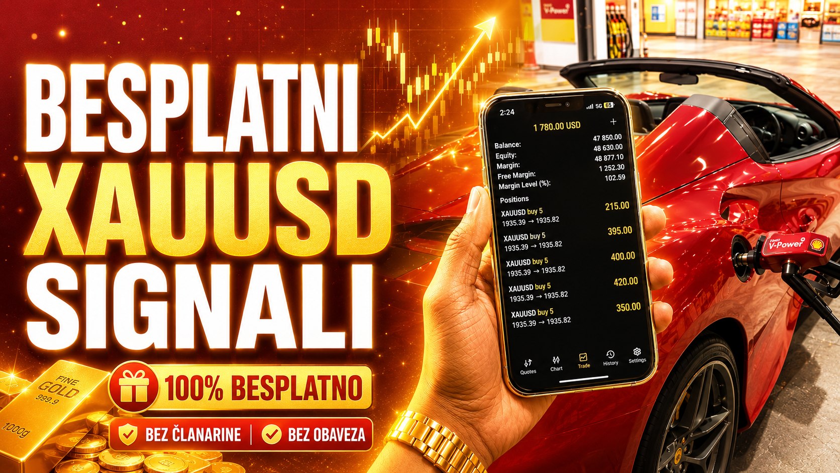 👑 Zlatni Forex 👑 - Free Grupa