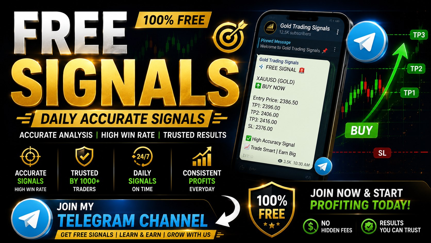 FOREX GOLD TRADER