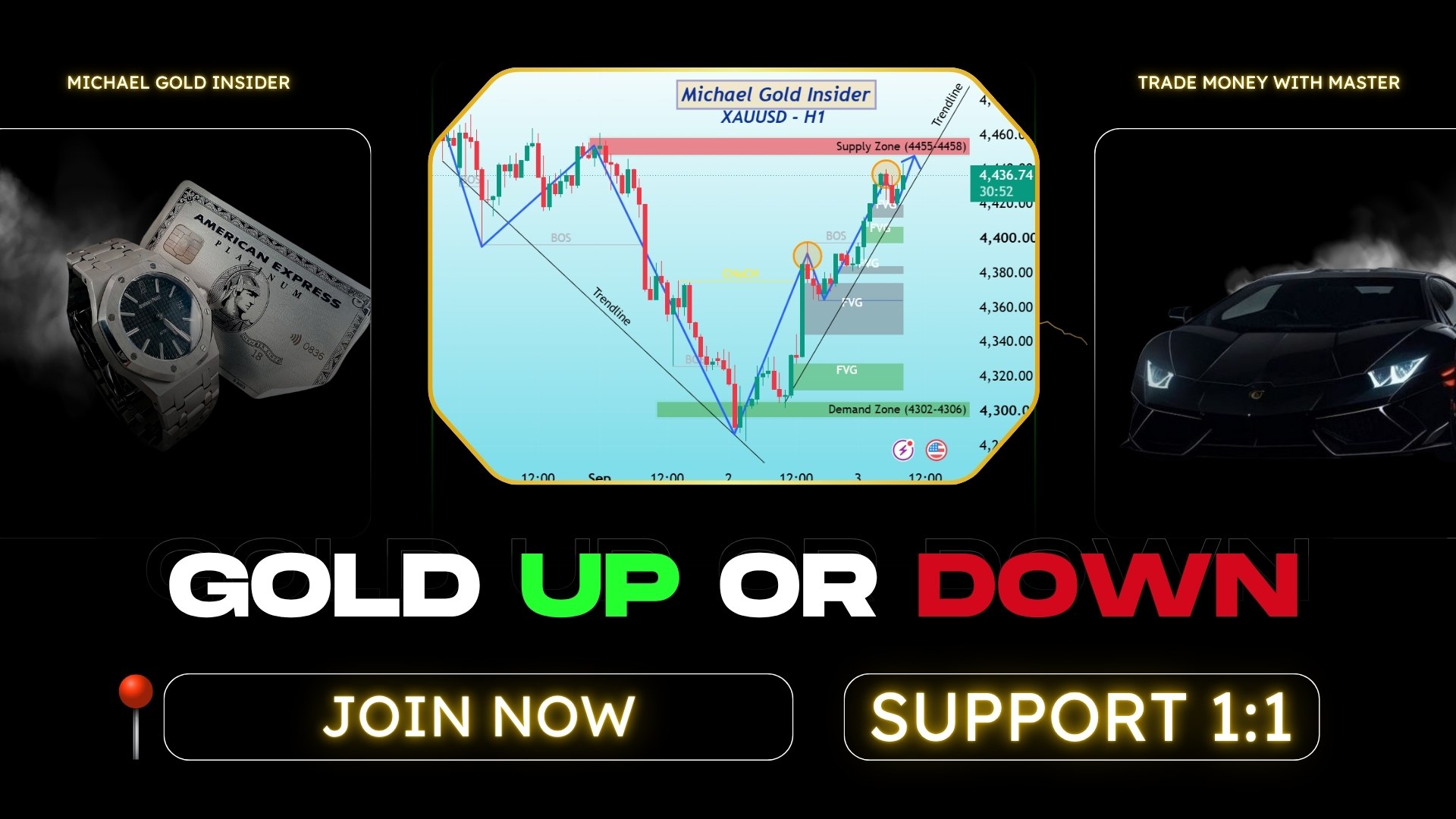Michael Gold Insider ๐ฐ