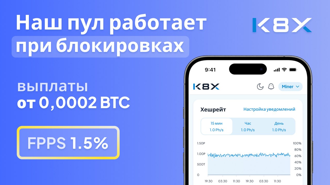 K8X Mining Pool | News