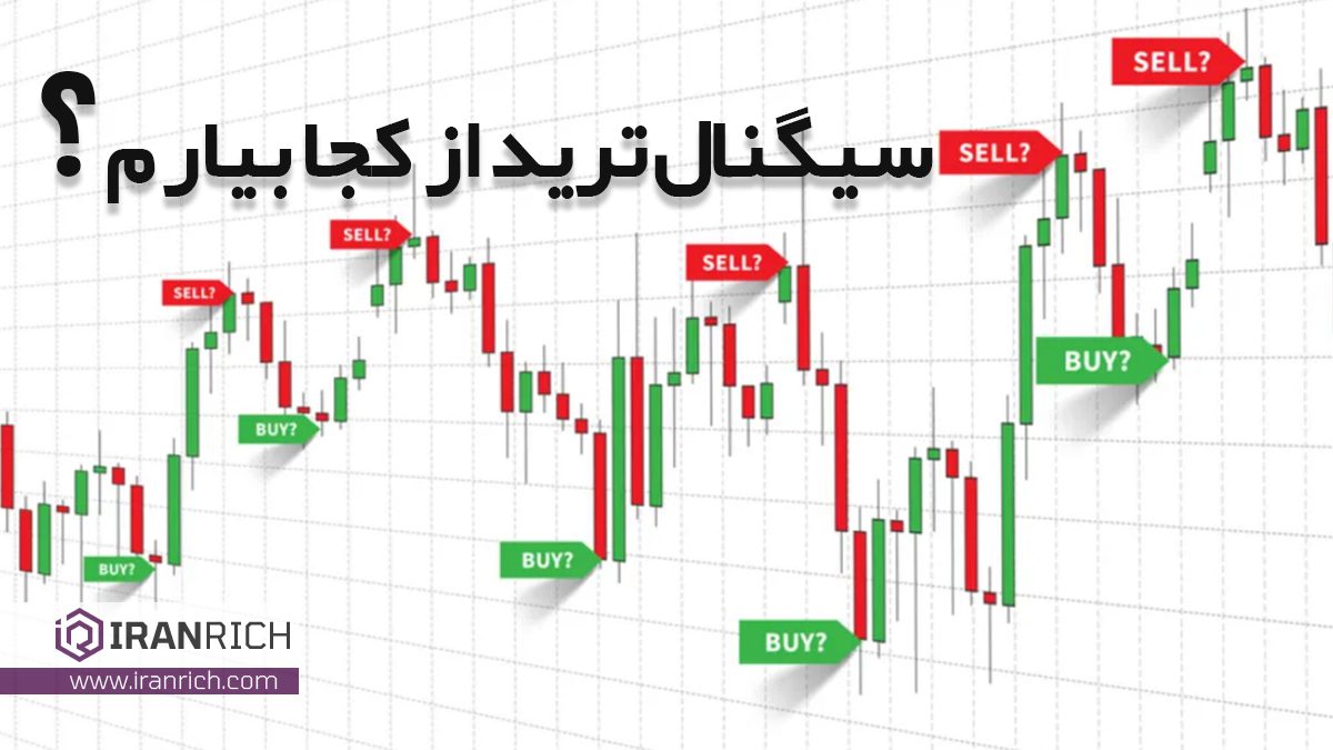 ꧁༺احتراف الفوركس مع أحمد༻꧂