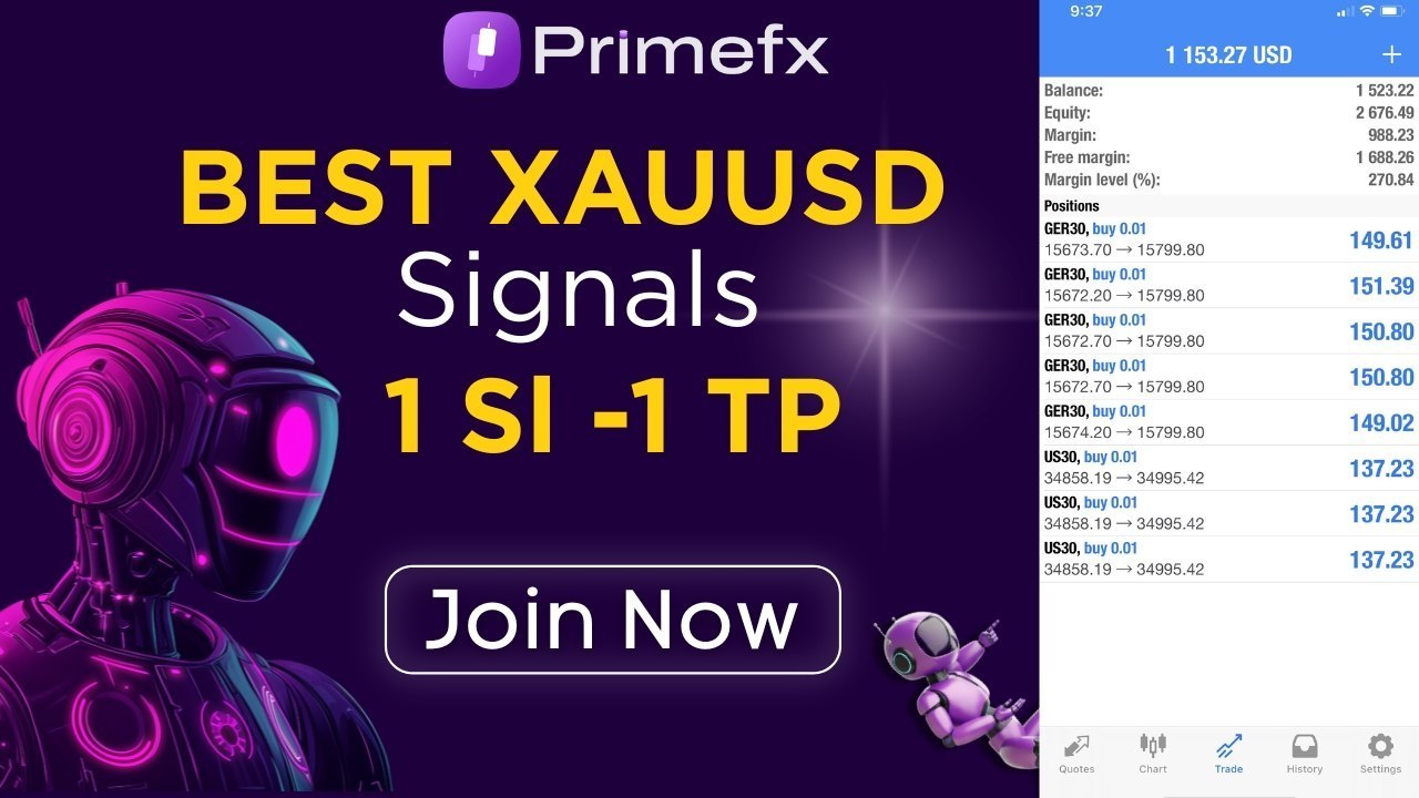 𝐆𝐎𝐋𝐃 𝐏𝐑𝐄𝐂𝐈𝐒𝐈𝐎𝐍 𝐅𝐗📊™