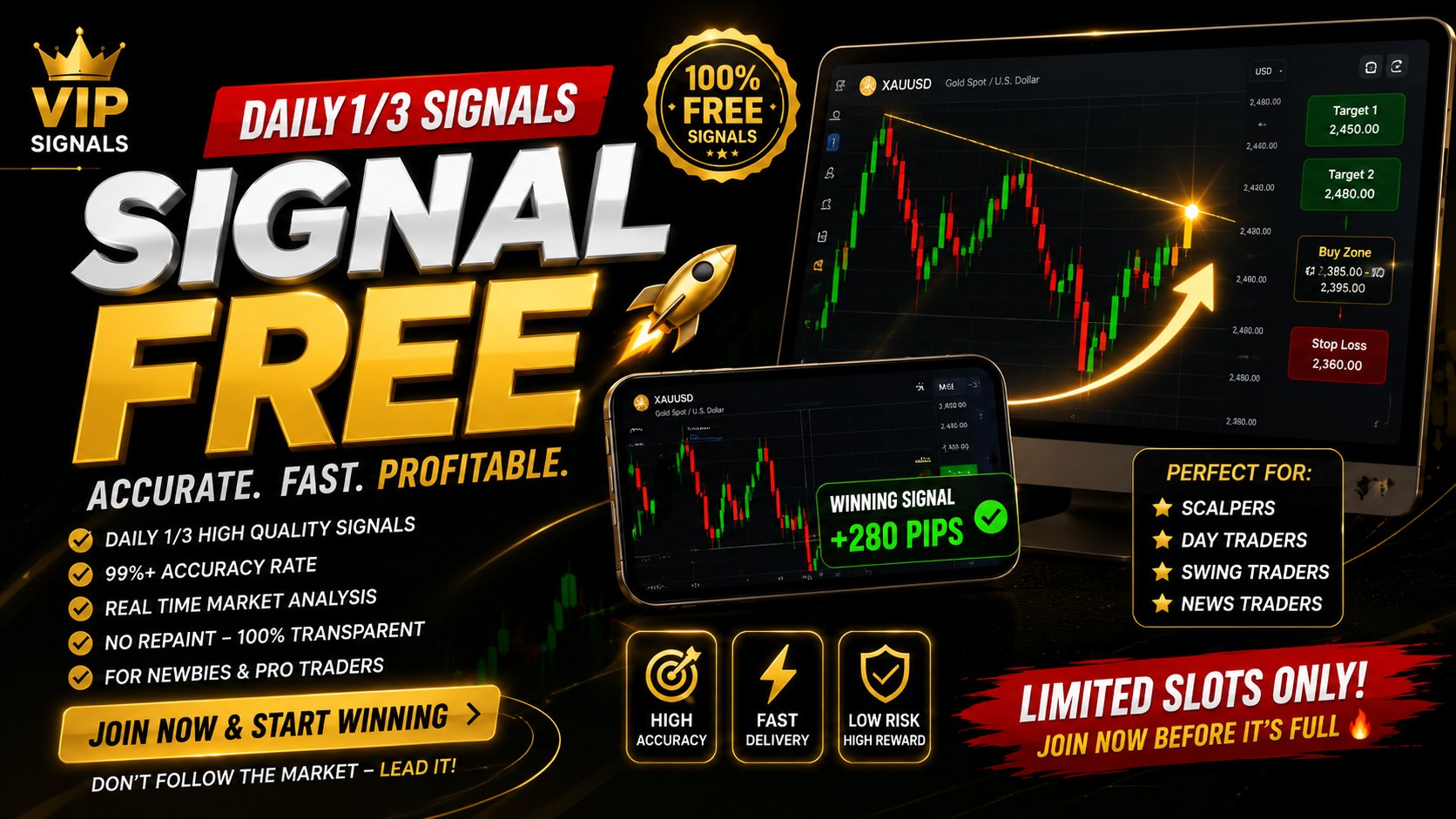 The Forex Guide