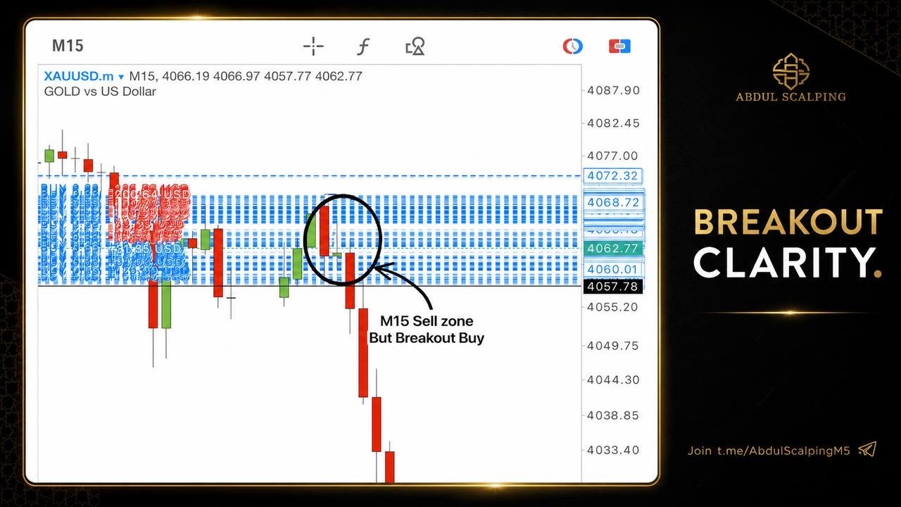Abdul Scalping Gold 🇦🇪🐪