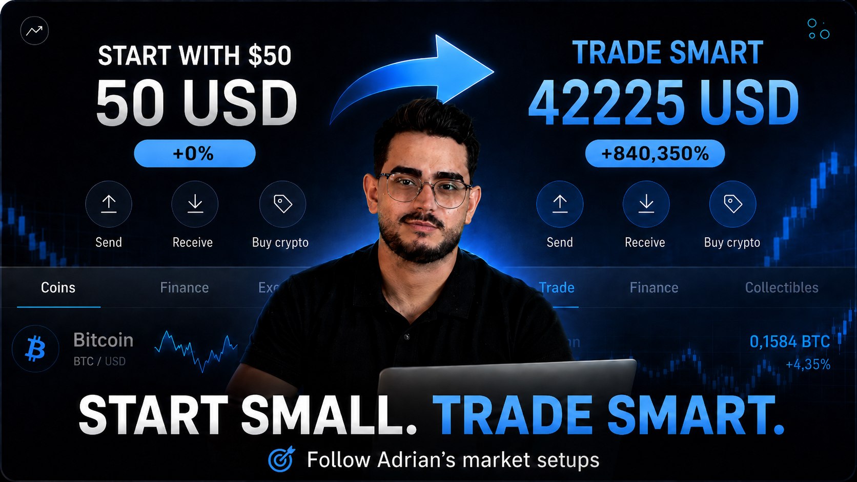 ADRIAN TRADER