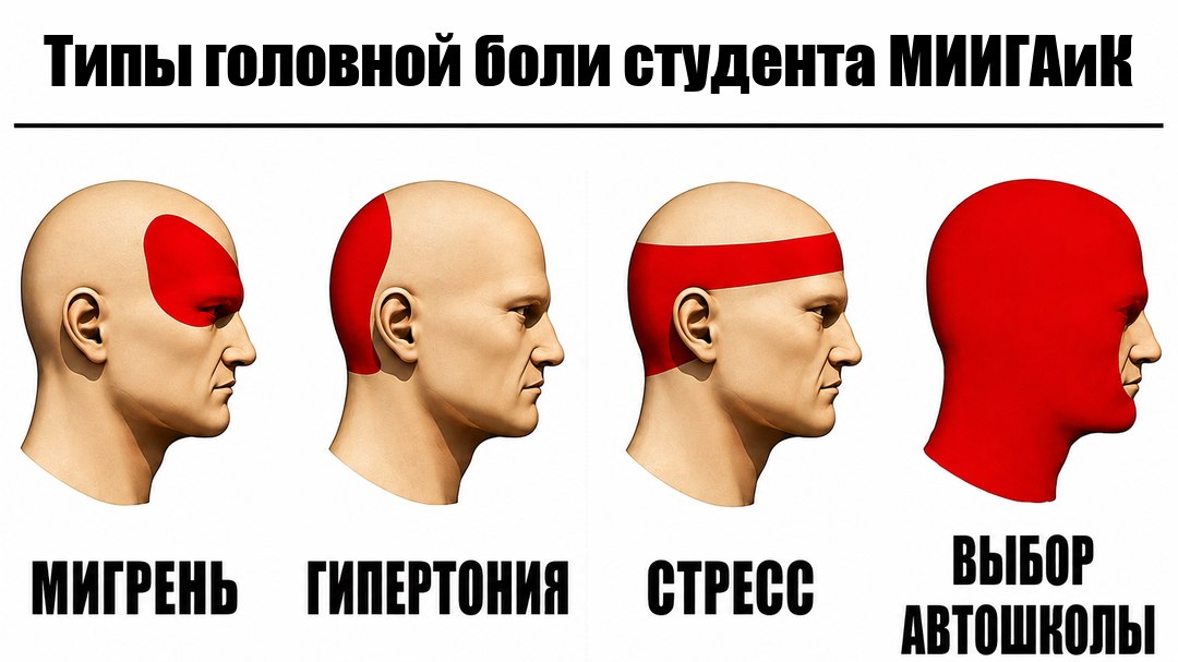 Автошкола для студентов МИИГАиК
