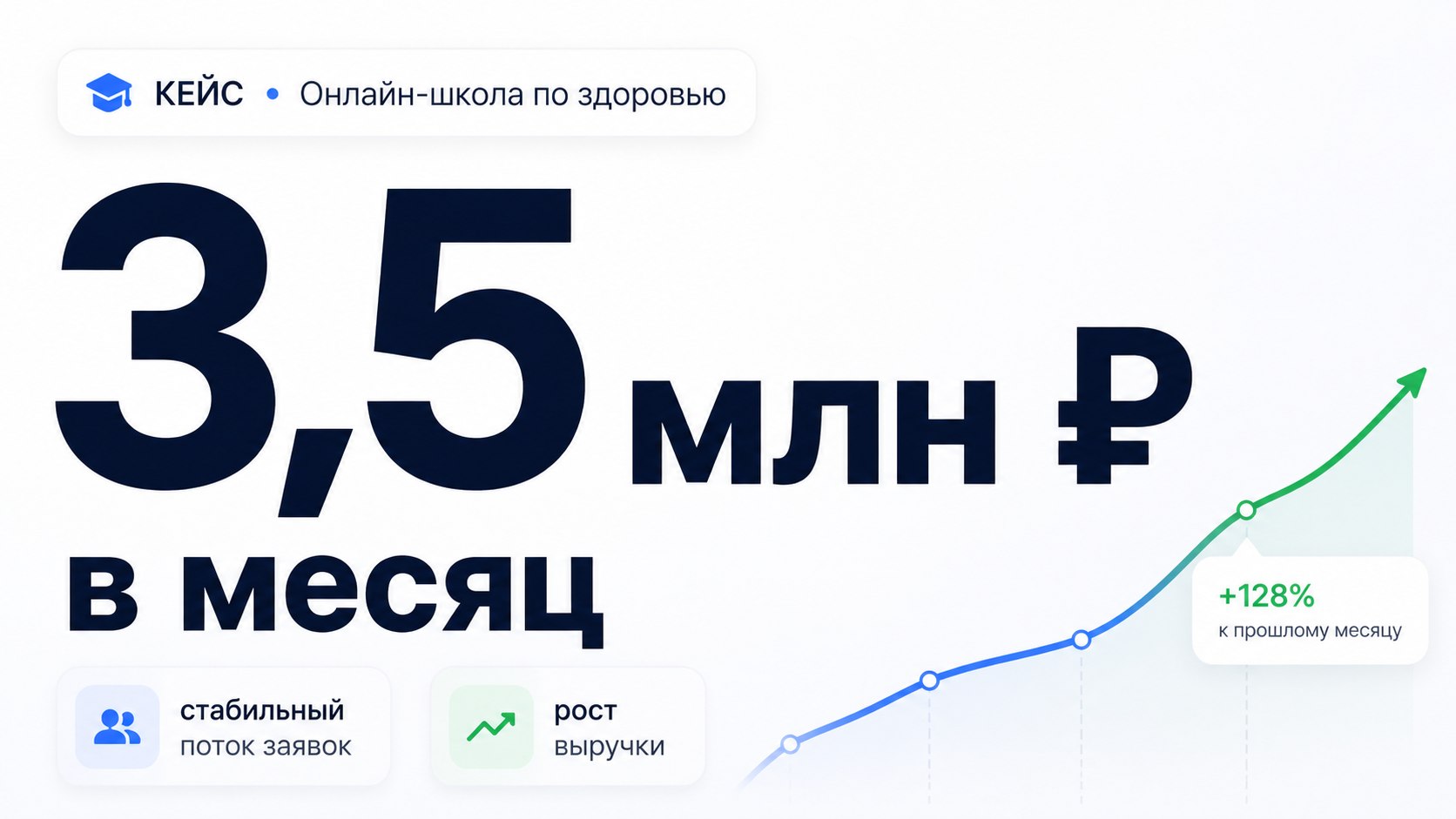Нимб Диджитал