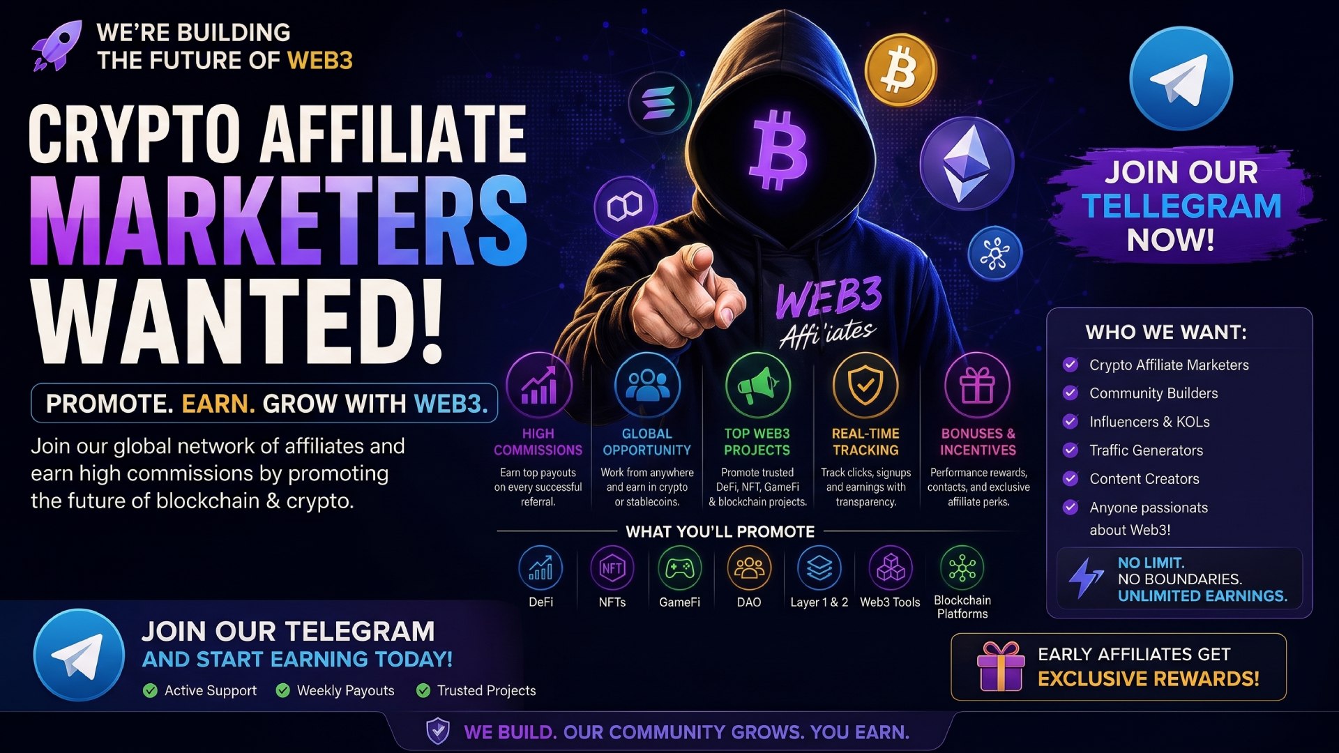 @web3affiliatesbot