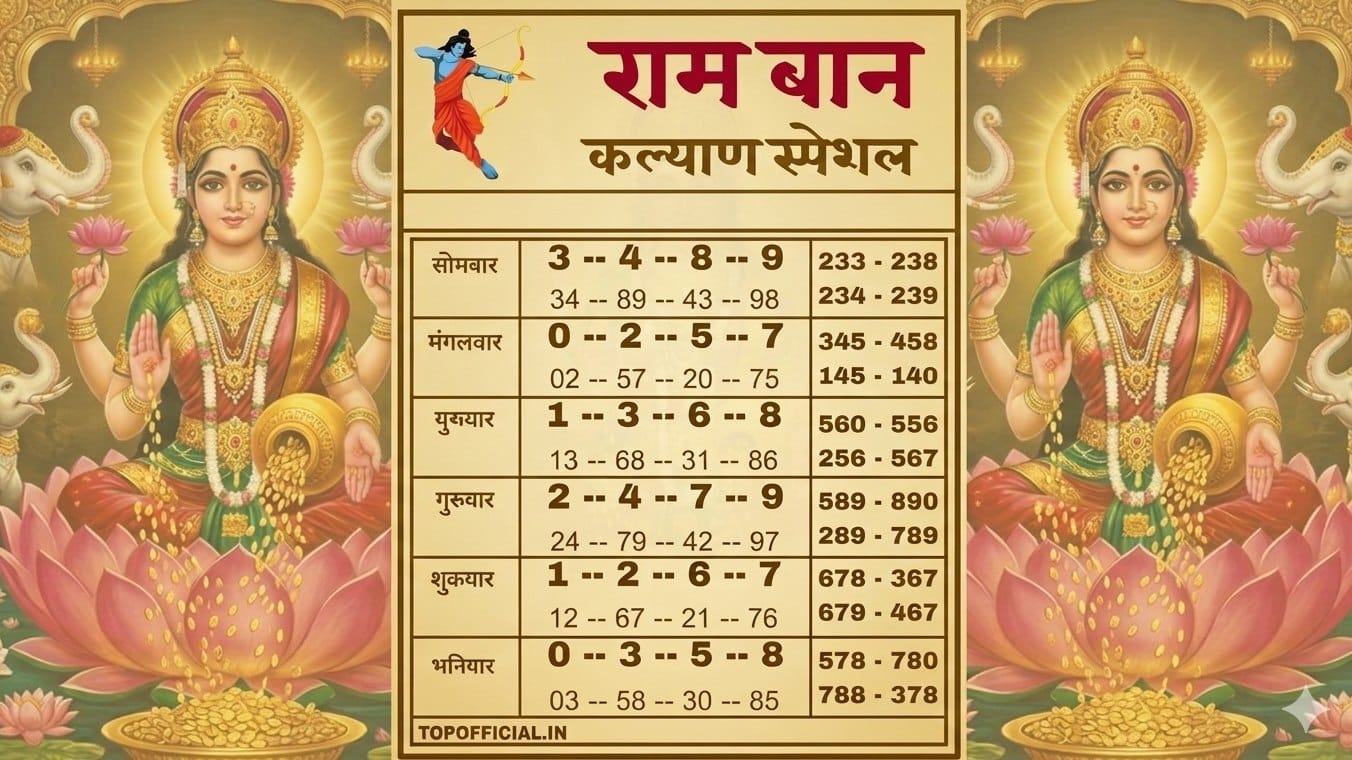 SATTA MATKA KING