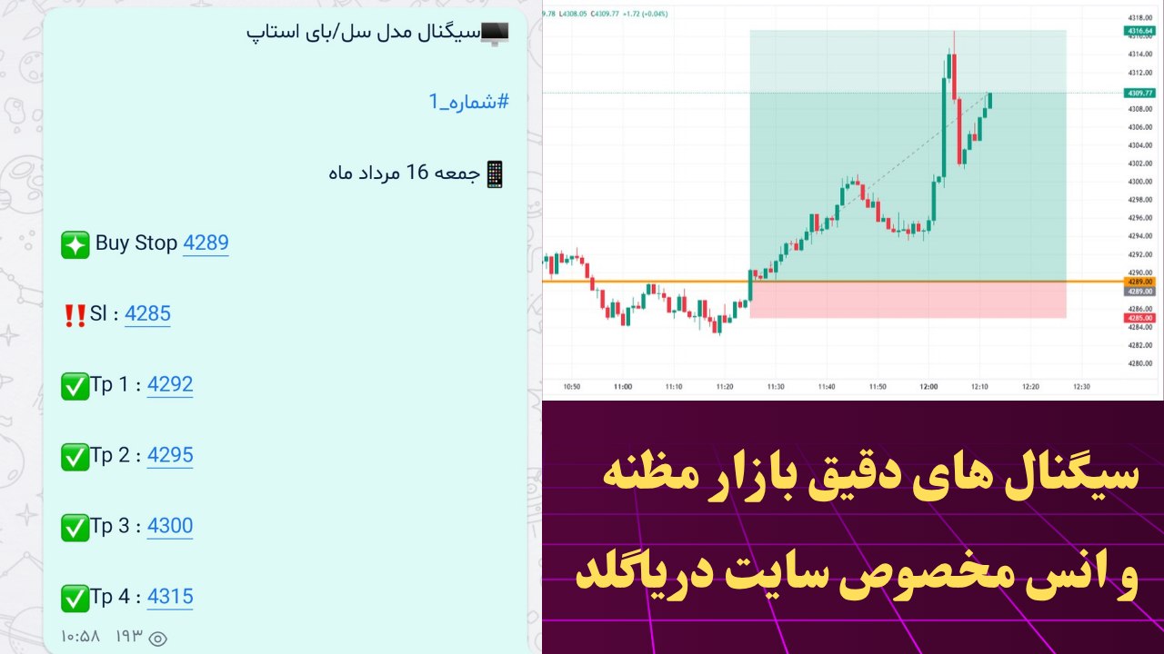 طلا آبشده