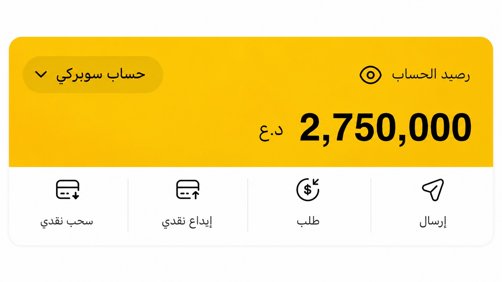 تحليل الذهب والأسهم