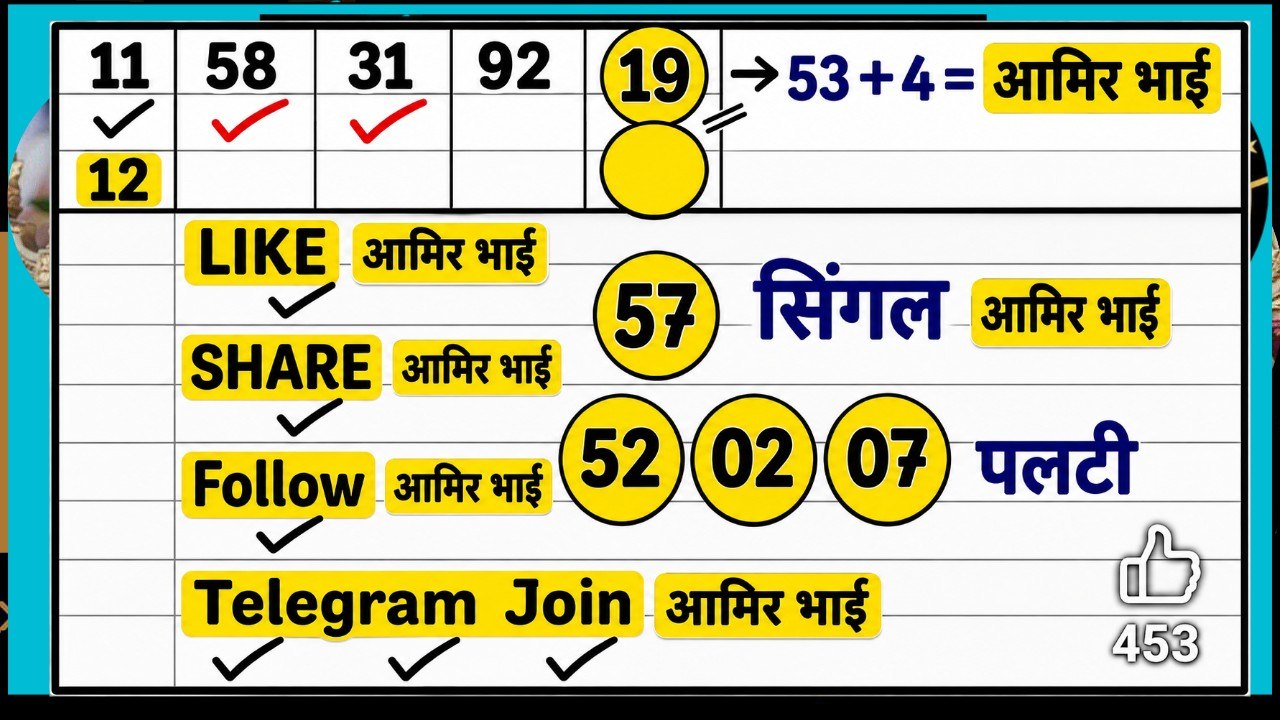 " 𝔸𝔸𝕄𝕀ℝ 𝔹ℍ𝔸𝕀 " ( सट्टा किंग )