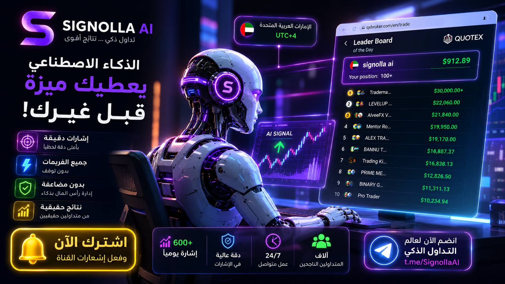 Signolla ai