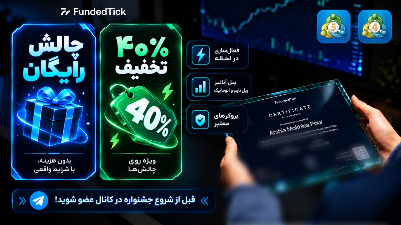 FundedTick | فارسی