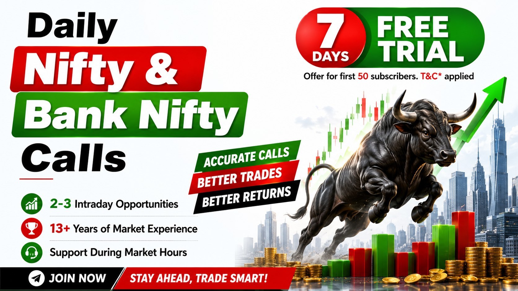 Index trading with CA Nitin Murarka