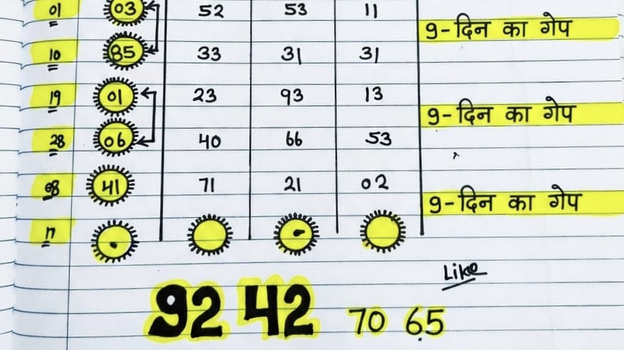 " 𝐒𝐈𝐃𝐇𝐔 𝐁𝐇𝐀𝐈 "❖(सिंगल जोड़ी)