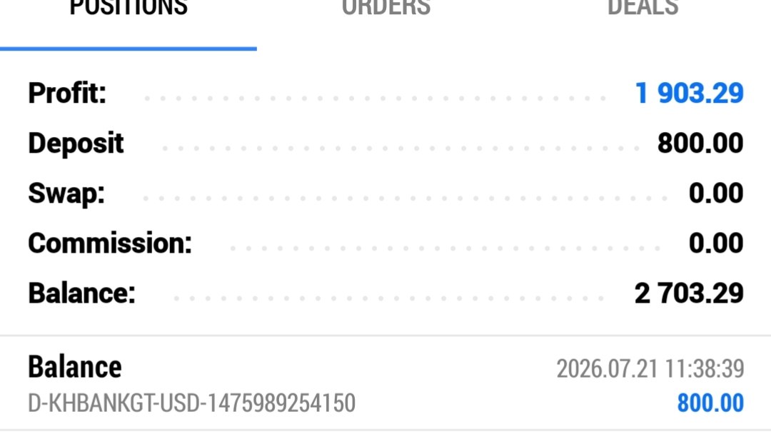 GOLD VIP SIGNAL