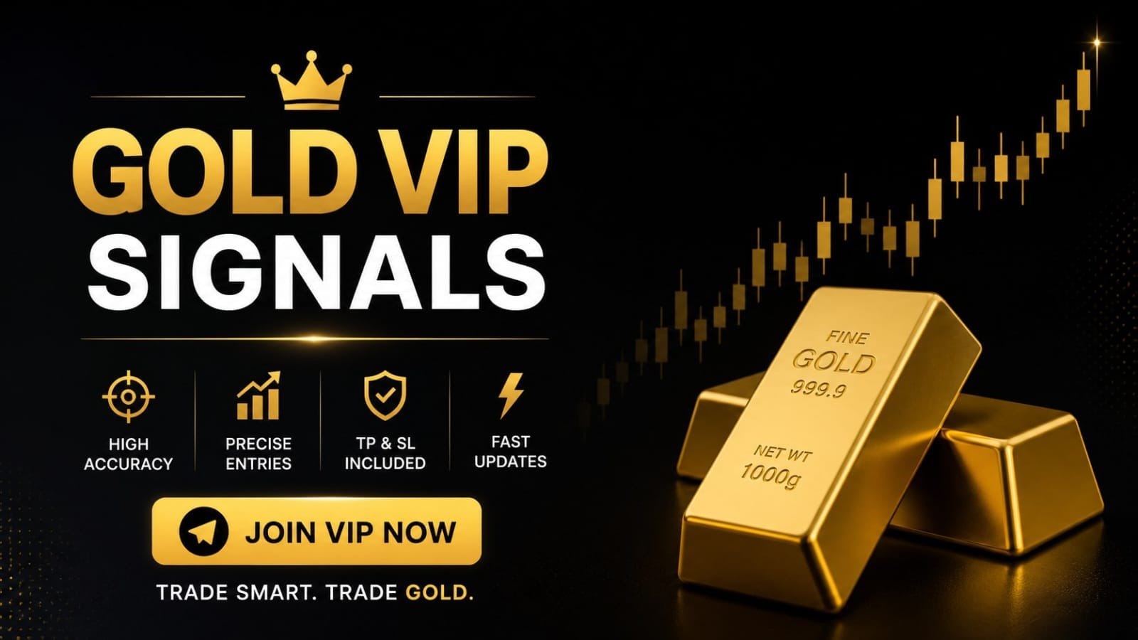 XAUUSD TRADERS CLUB