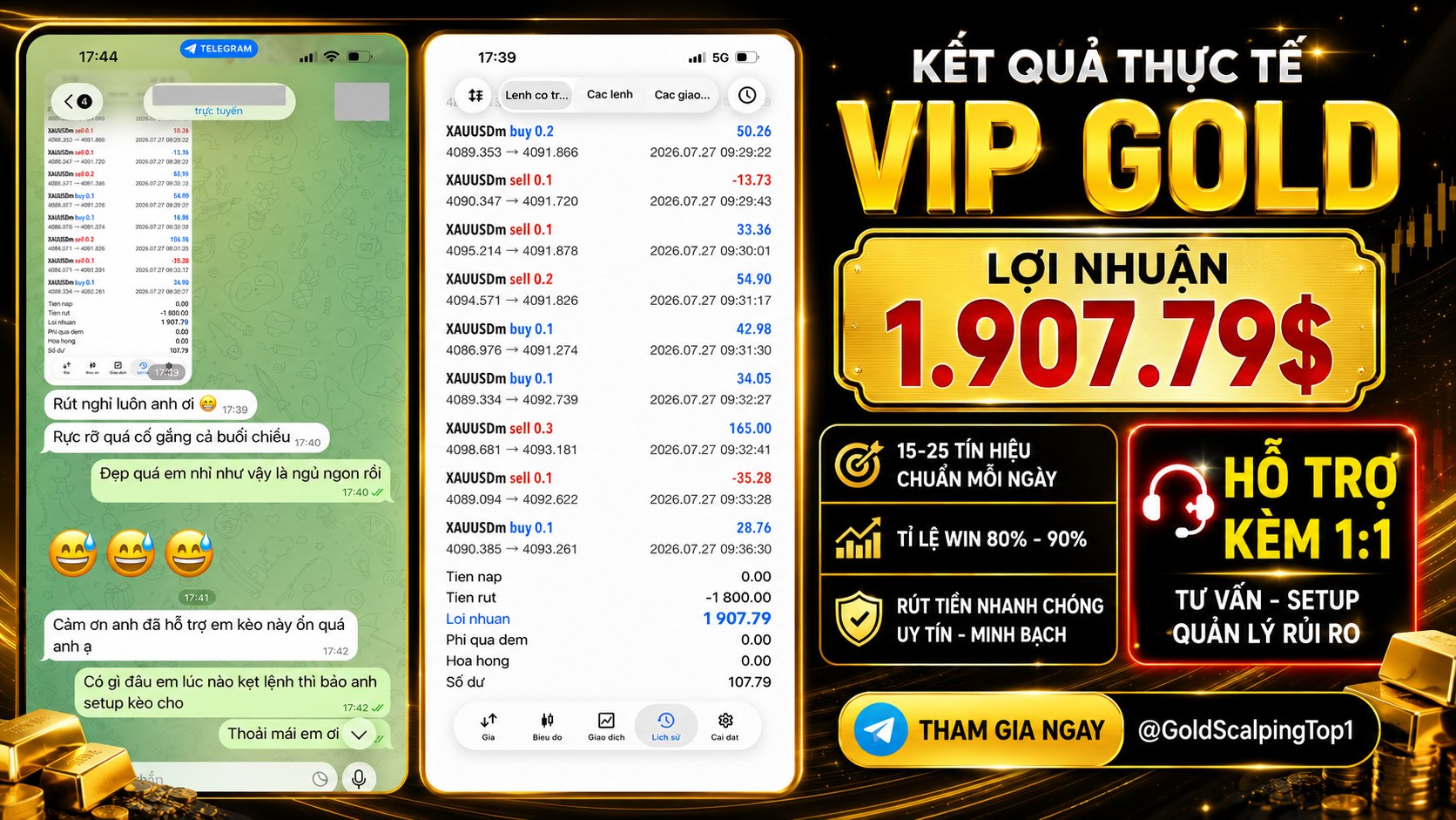 Gold Scalping HTP 🇻🇳