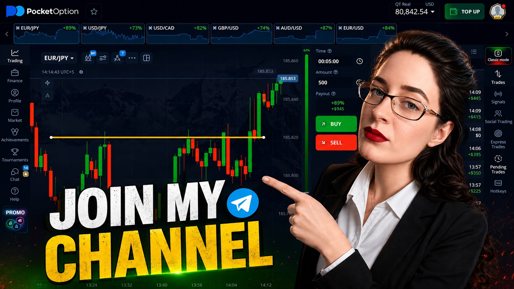 Pocket Options Signals