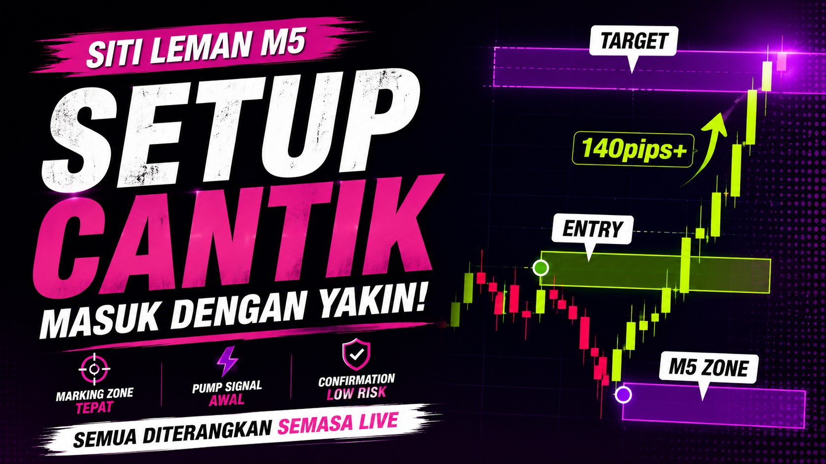 Siti Leman M5