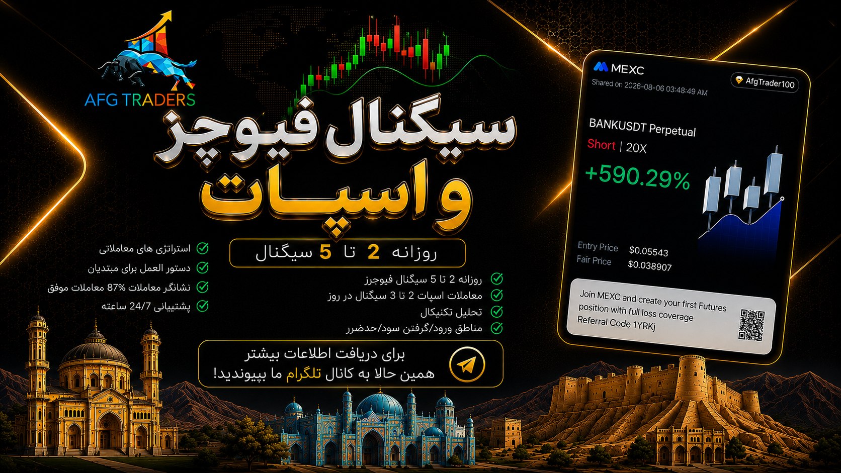 AFG | TRADERS (Futures & Spot)
