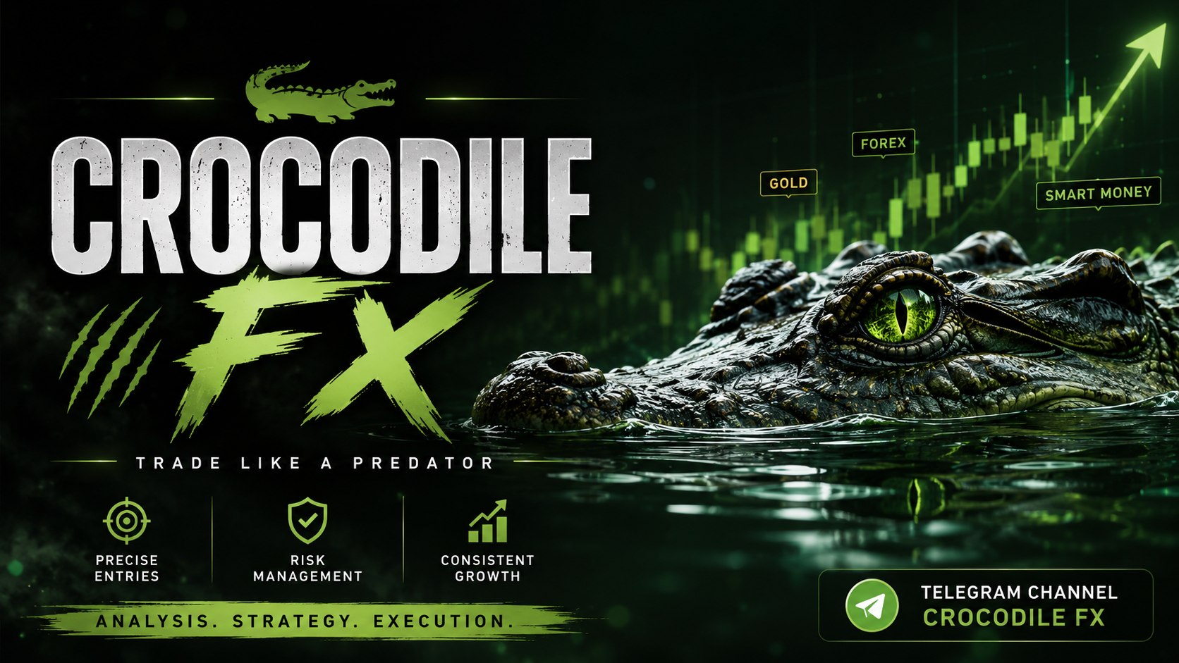 Crocodile π
