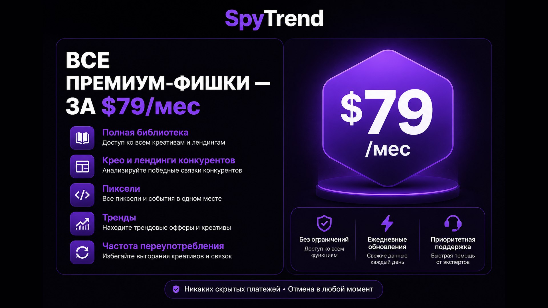 SpyTrend
