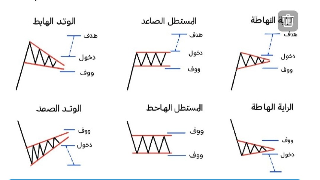 FOREX WORLD SIGNALS