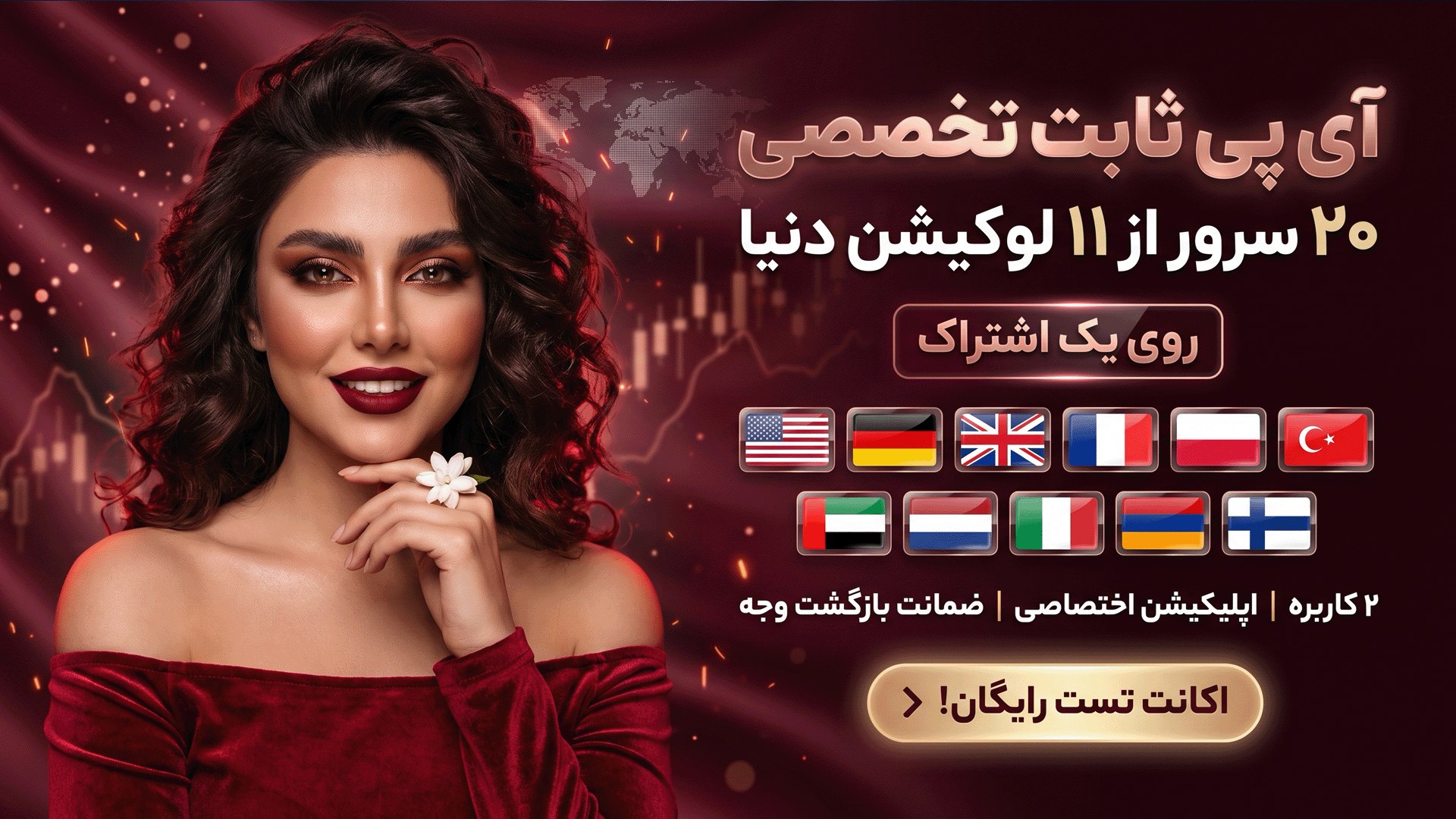 ربات آی پی ثابت کاور تریدر | CoverTrader