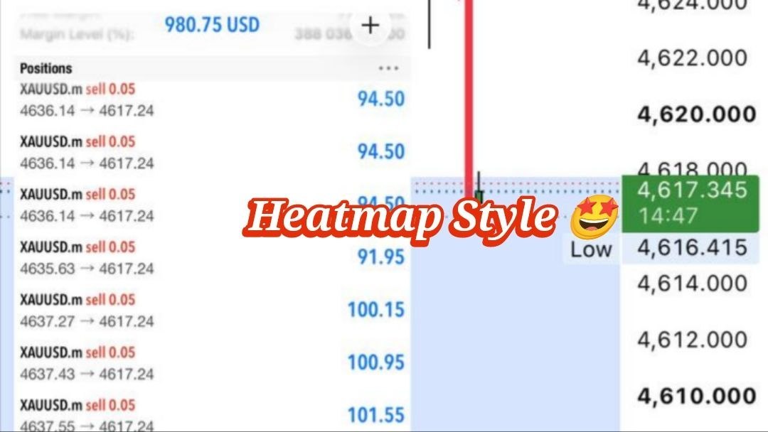 Super Scalping 🇮🇩