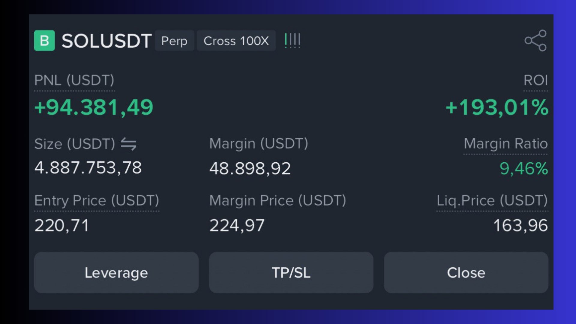 UNICORN TRADING CRYPTO