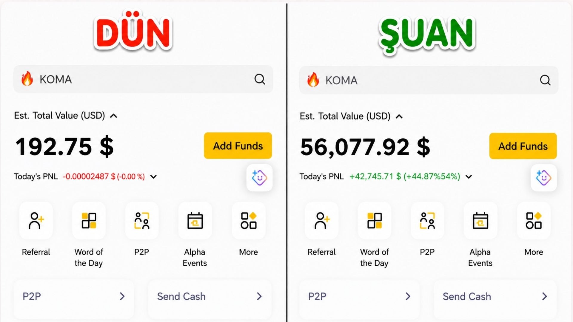 Crypto Dayı ️ | Bitcoin Kripto Analiz & Sinyaller