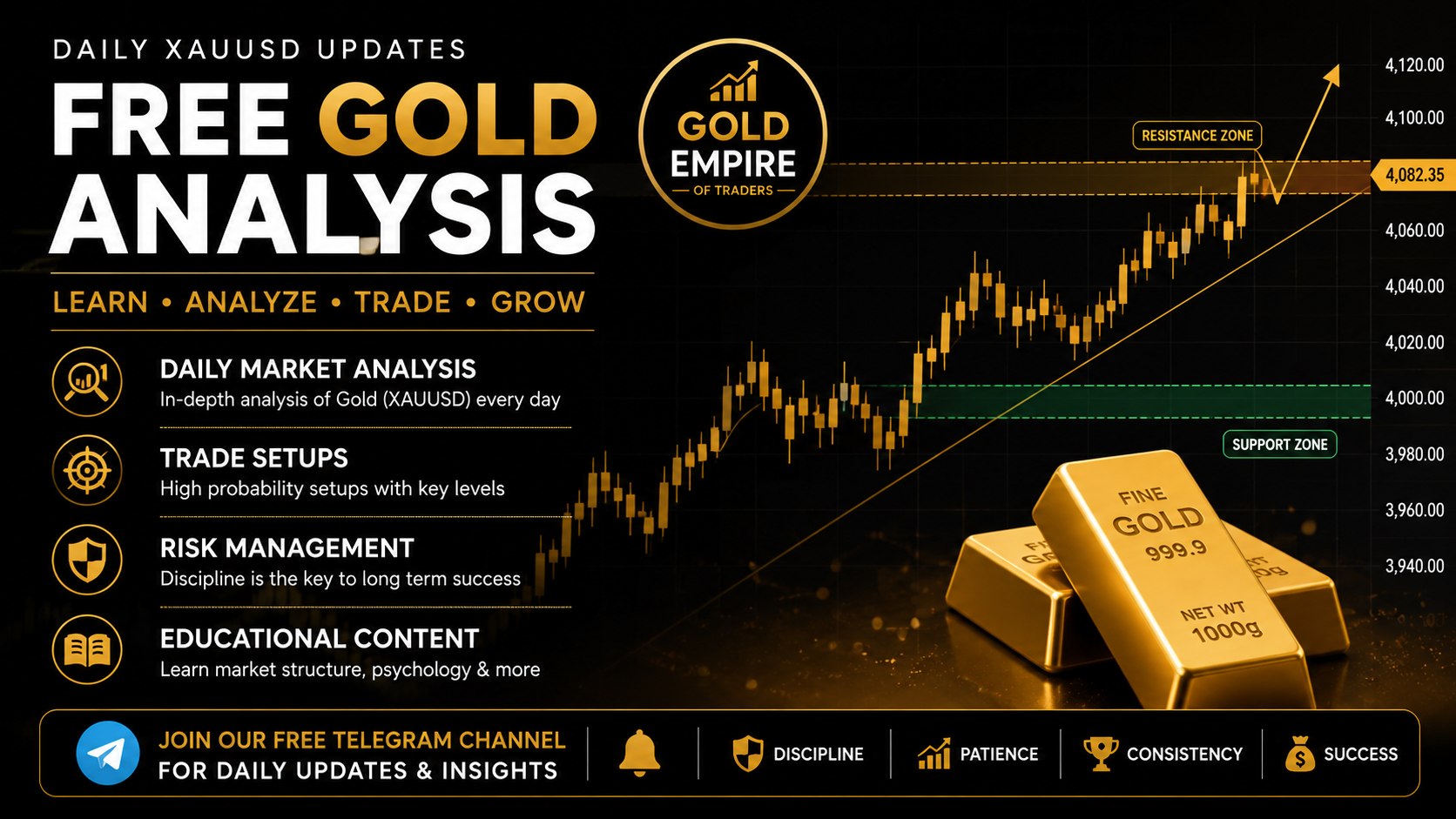 GOLD EMPIRE OF TRADER'S